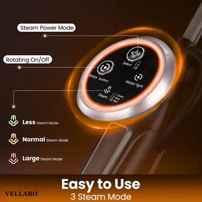 Vellaro SteamGlide™